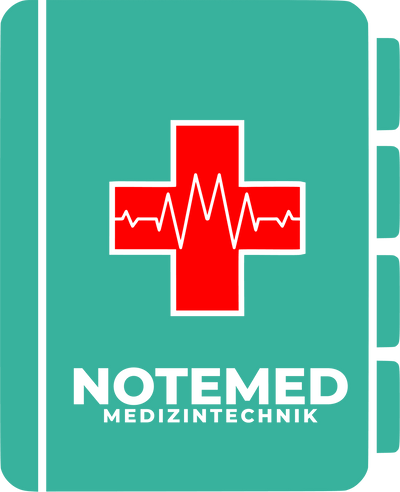 Produkte