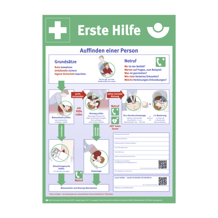 Anleitung Erste-Hilfe Plakatform Papier, 8001003 - Notemed Medizintechnik 