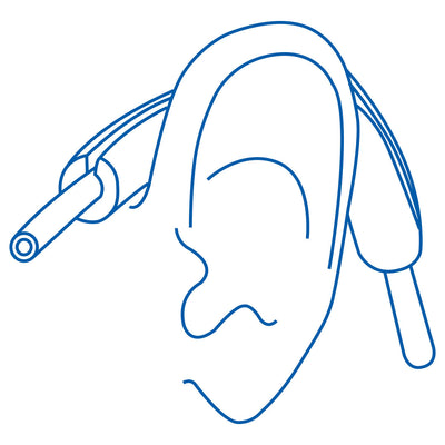 Ohrenpolster für Sauerstoffbrillen, zuverlässiger Schutz der Ohren gegen Wundreiben, AEROpart, HSB02-EZW HUM