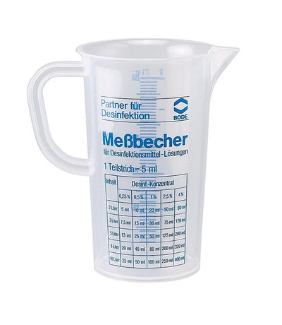 Messbecher (für bis zu 250-ml), 672700 - Notemed Medizintechnik 