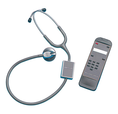 Smartscope für R10001, R10002 - Notemed Medizintechnik 